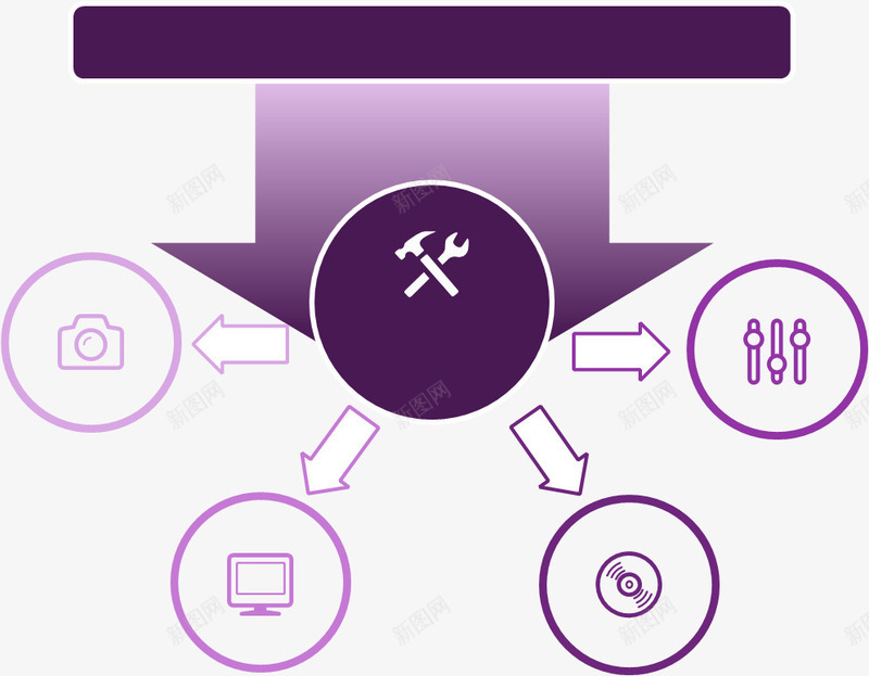 紫色箭头结构png免抠素材_新图网 https://ixintu.com 发散 箭头 紫色 结构