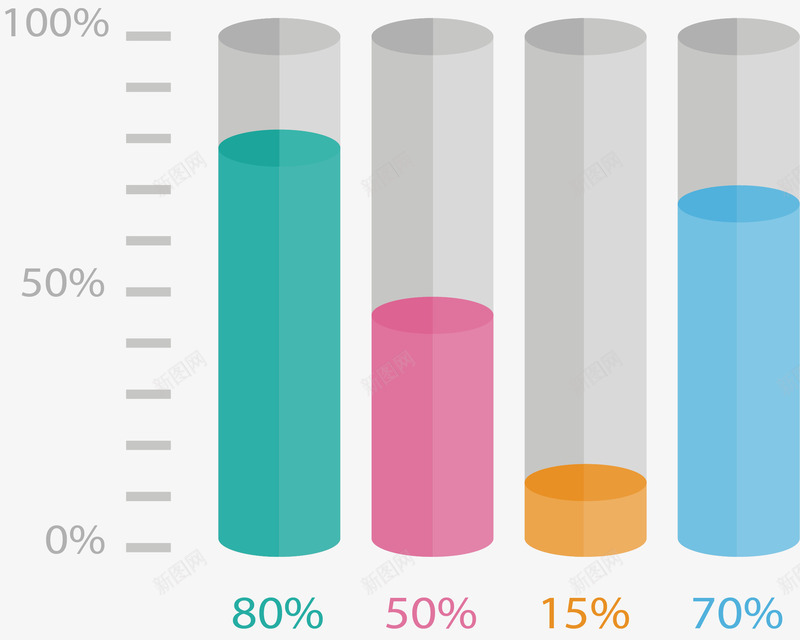 玻璃管数据占比图矢量图ai免抠素材_新图网 https://ixintu.com 创意结构 占比图 彩色 数据图表 玻璃管 矢量素材 矢量图