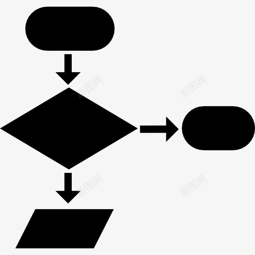 编程过程中图标png_新图网 https://ixintu.com Web 开发 秩序 箭 结构 网络编程