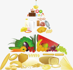 水果金字塔食物金字塔矢量图高清图片