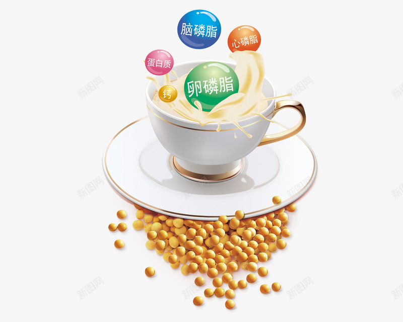 豆浆的益处png免抠素材_新图网 https://ixintu.com 杯子 白色 豆浆 黄豆