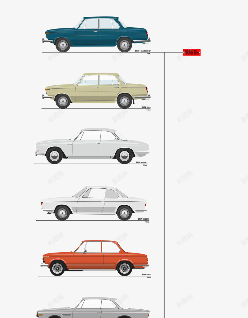 汽车小车线框图图标png_新图网 https://ixintu.com 小车 框图 汽车 汽车先