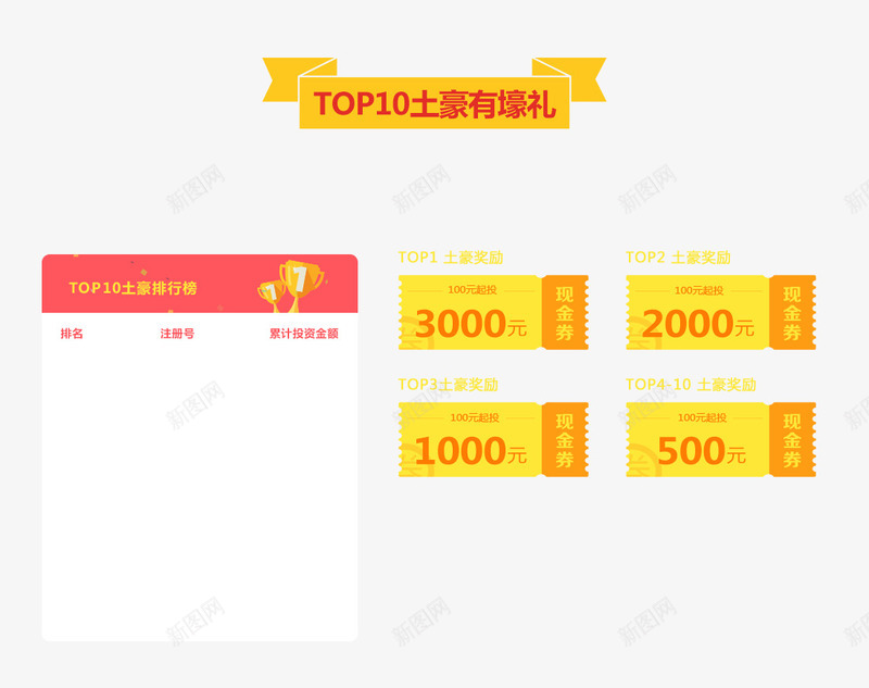 土豪有好礼黄色条幅png免抠素材_新图网 https://ixintu.com 土豪 条幅 黄色