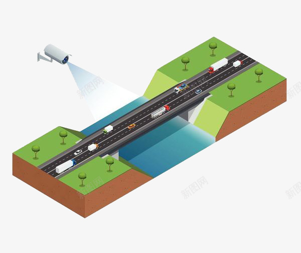 监控公路的监控器png免抠素材_新图网 https://ixintu.com 24小时监控 保护 公路 探头 摄像头 监控 监控器 监视 看 装置 防护 防盗