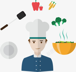 厨师形象卡通劳动节各职业人物厨师矢量图高清图片