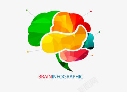脑部功能大脑结构分析高清图片