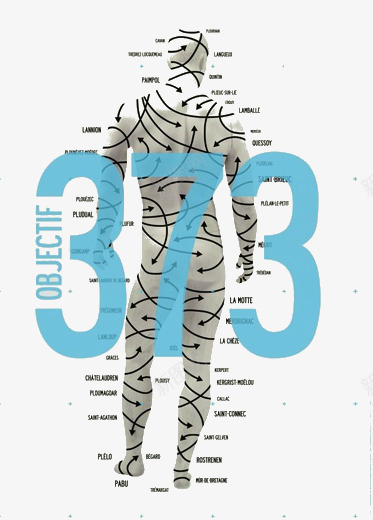 人体结构海报png免抠素材_新图网 https://ixintu.com 人体 人体结构 海报设计 身体各部 身体结构