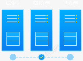 云主机卡通片png免抠素材_新图网 https://ixintu.com 主机 卡通 图片 素材