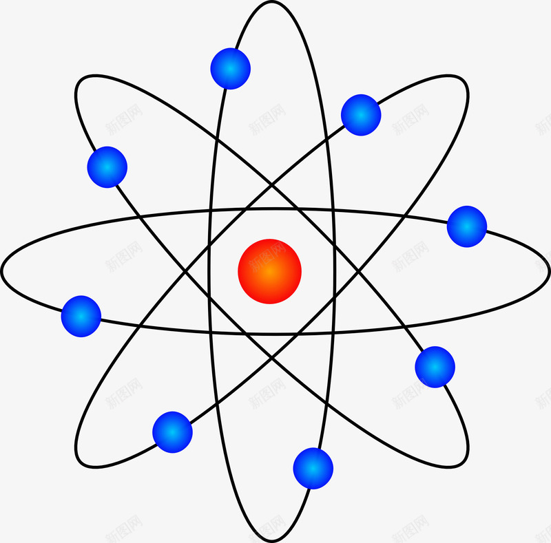 物理粒子结构图png免抠素材_新图网 https://ixintu.com 中子 原子 核 电子