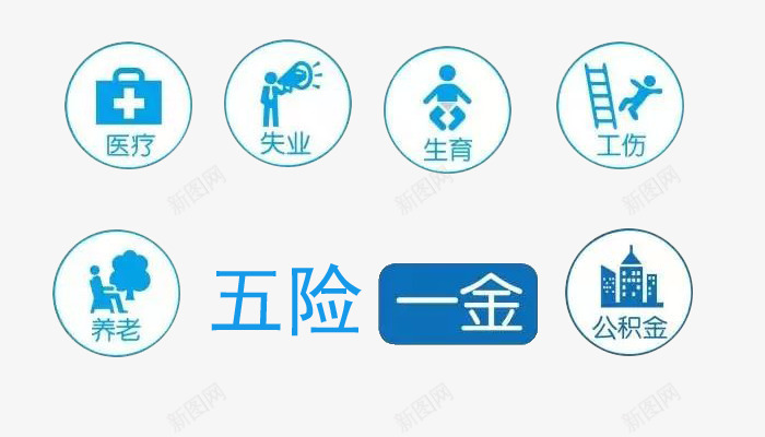 五险一金蓝色图标及文字psd_新图网 https://ixintu.com 五险 五险一金 图标 文字 蓝色