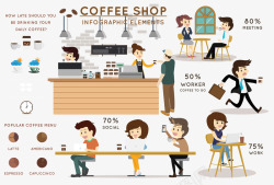 咖啡店图表矢量图素材