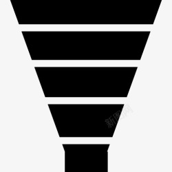 四种漏斗图形漏斗图图标高清图片