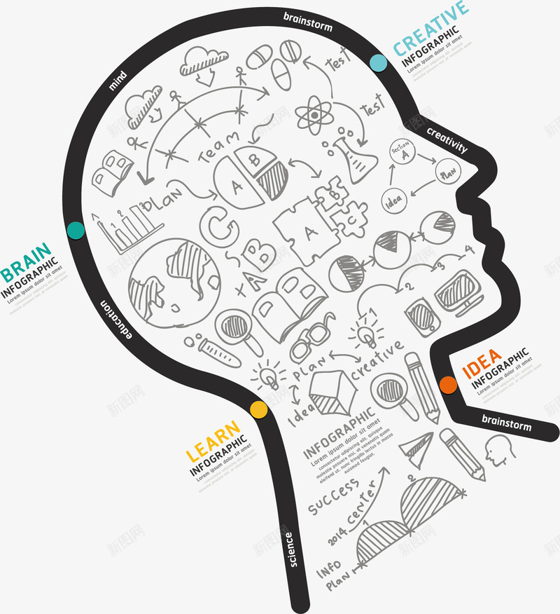 创意人体大脑矢量图ai免抠素材_新图网 https://ixintu.com 创意 卡通手绘 商务 大脑 水彩 黑色 矢量图