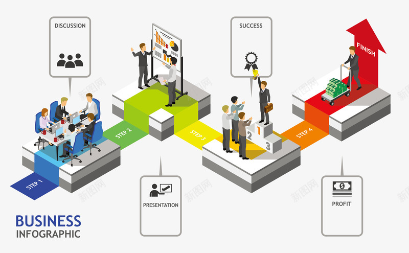 商务人物图表矢量图ai免抠素材_新图网 https://ixintu.com 3D信息图表 PPT图形 信息标签 创意信息图表 商务人物 商务信息图表 商务金融 演示图形 矢量图表 矢量图