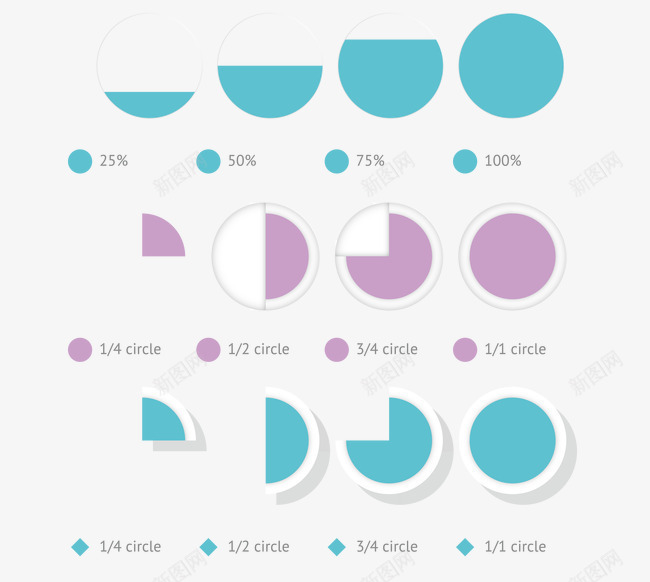 画册圆形比例分析png免抠素材_新图网 https://ixintu.com 分析 图表 圆形比例 画册