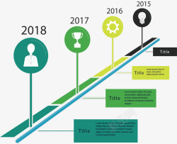 商务分类时间轴图表矢量图素材