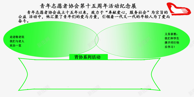 青年志愿者活动展板免费psd免抠素材_新图网 https://ixintu.com 免费素材 模板 活动展板 社区宣传 青年志愿者