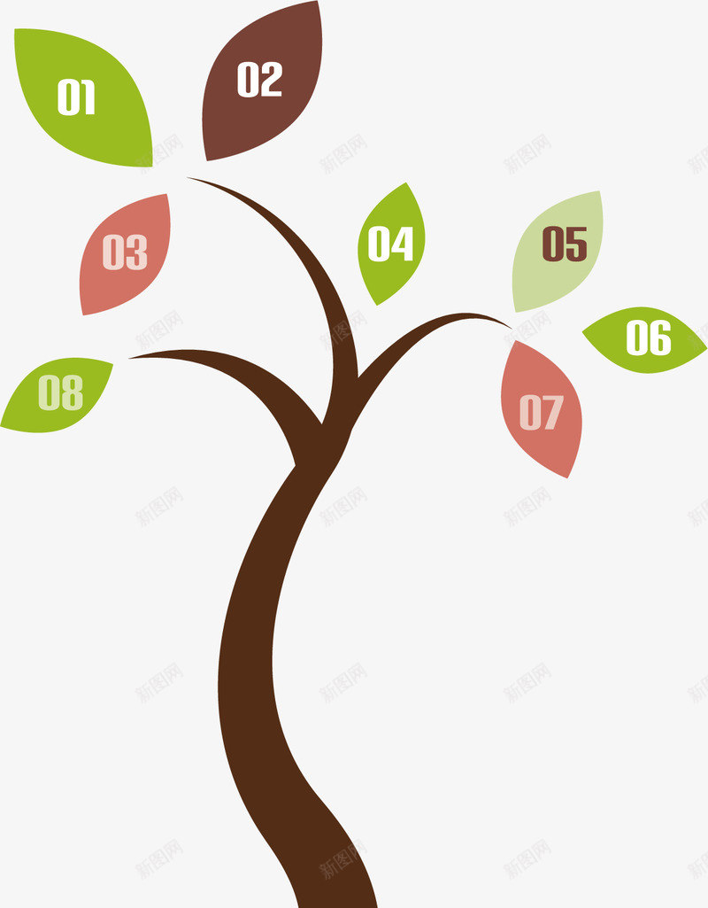 创意树形标签PPT元素矢量图ai免抠素材_新图网 https://ixintu.com 3D信息图表 PPT信息图表 PPT图表 信息图表 信息标签 创意树标签 广告设计 数据分析 数据分类 树形图表 演示图形 矢量图 网页标签