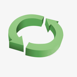 绿色循环符号素材