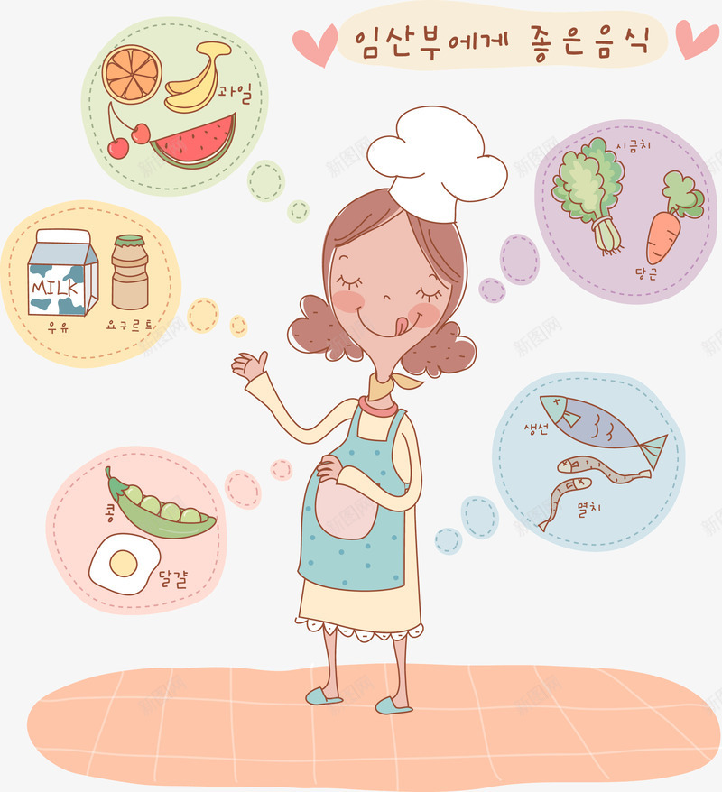 孕妇妈妈png免抠素材_新图网 https://ixintu.com 妈妈 孕妇 贪吃