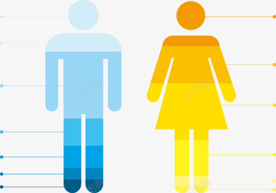 PPT男女性别对比图标图标