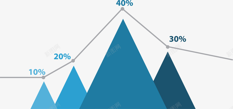 创意PPT元素矢量图ai免抠素材_新图网 https://ixintu.com 3D信息图表 PPT信息图表 PPT图表 信息图表 信息标签 商务金融 山峰 折线图 折线图符号 演示图形 矢量图