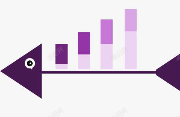 紫色鱼骨柱状图图标图标