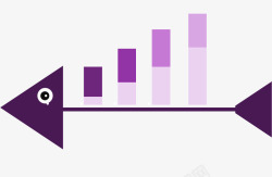 鱼骨表紫色鱼骨柱状图图标高清图片