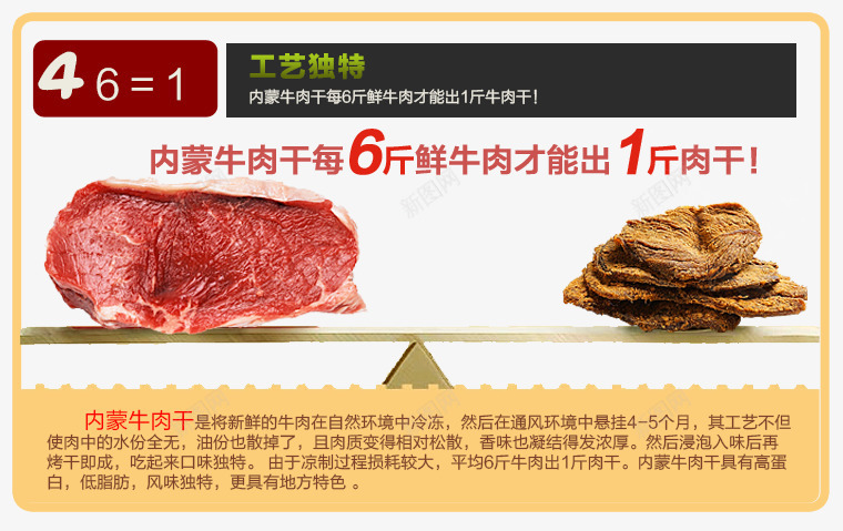 牛肉干详情页psd免抠素材_新图网 https://ixintu.com 淘宝天猫海报设计素材 淘宝详情页设计 牛肉干