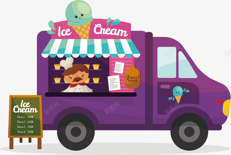 水彩紫色冰淇淋车矢量图ai免抠素材_新图网 https://ixintu.com 冰淇淋 创意 卡通手绘 水彩 紫色 零食 食物 矢量图