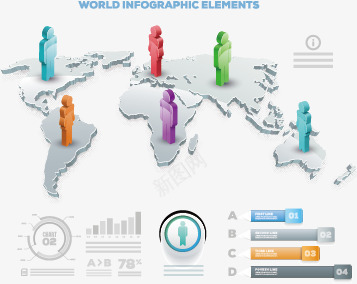 立体小人元素数据统计图表png免抠素材_新图网 https://ixintu.com 3D小人 信息图表 创意 时尚 流程图 潮流 立体 统计图 设计 质感