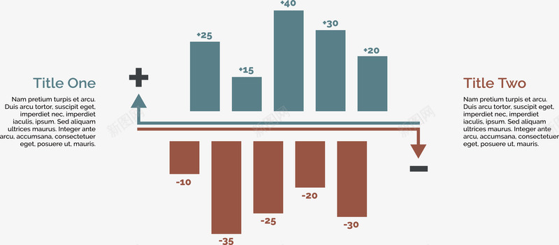 上下对比柱形图png免抠素材_新图网 https://ixintu.com 加减号 占比图 对比 对比柱形图 柱形图 矢量png