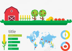 农场品ppt手绘农场数据矢量图高清图片