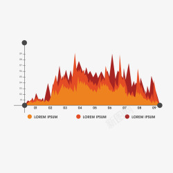 红色折线数据素材
