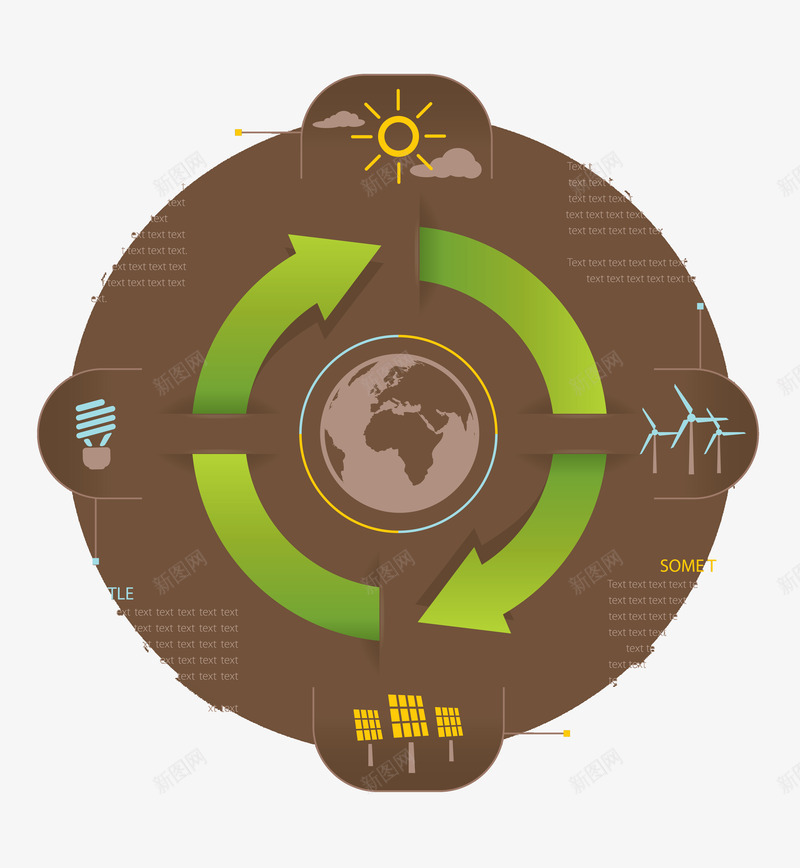 绿色太阳能环保PPTpng免抠素材_新图网 https://ixintu.com PPT元素 低碳 地球 太阳能 环境污染 生态保护 绿色环保