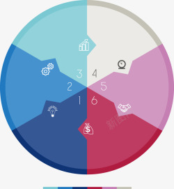 创意饼形图六分素材