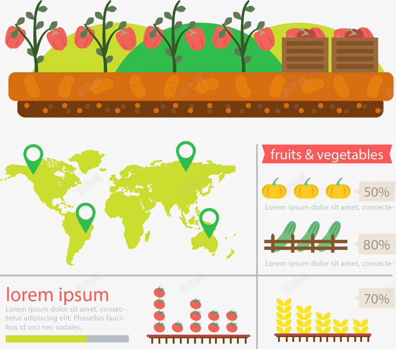 生态农业的全球分布png免抠素材_新图网 https://ixintu.com 农作物 分布 图解 生态农业 生态农场 种植