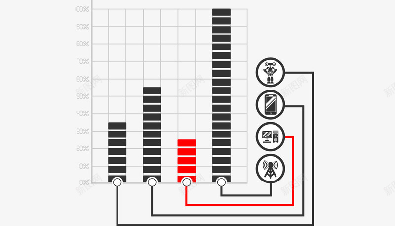 ppt数据比例表格png免抠素材_新图网 https://ixintu.com ppt ppt素材 数据 比例 纯色 表格