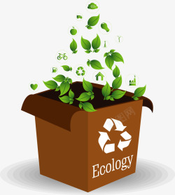生态环保纸盒素材