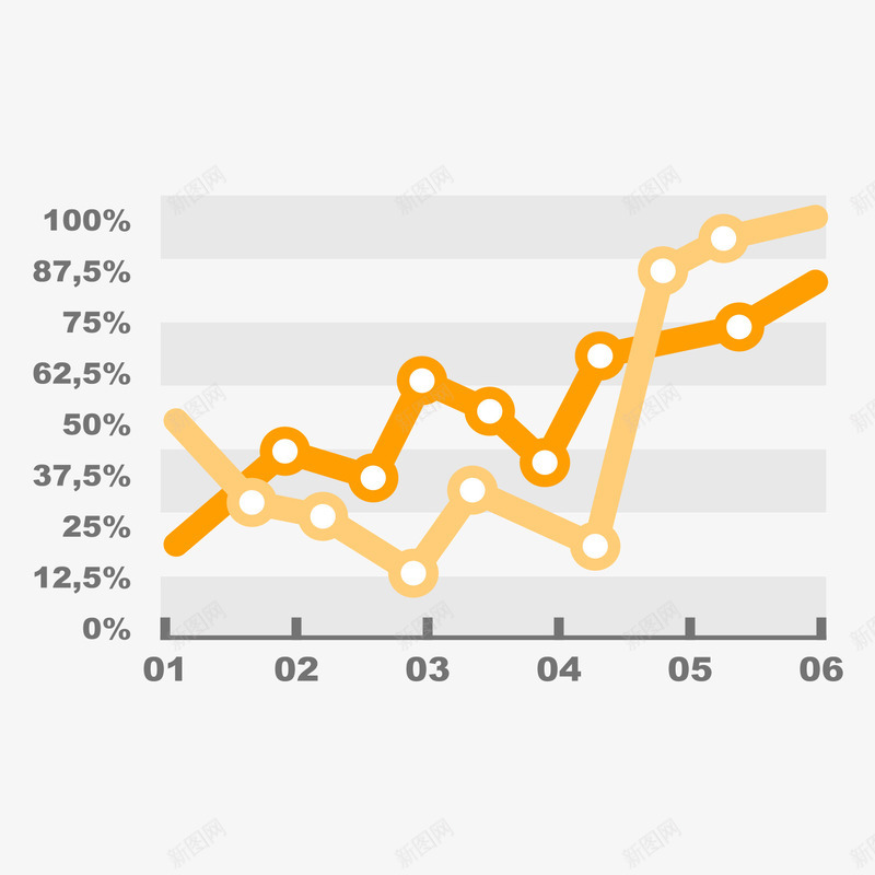 折线数据图表png免抠素材_新图网 https://ixintu.com 图表 折线 数据 素材