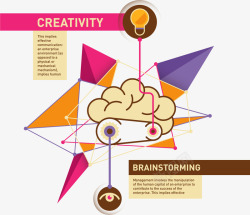 头脑风暴示意图素材