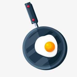 煎蛋锅扁平化煎蛋的锅矢量图高清图片