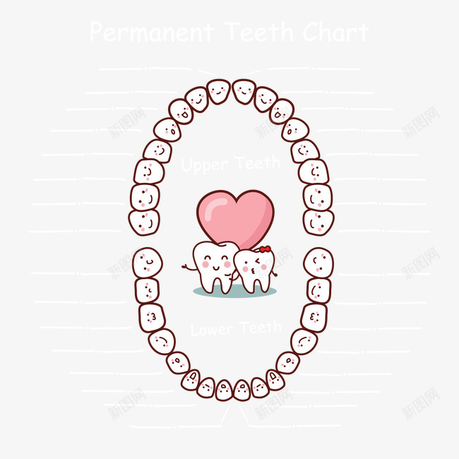 爱护牙齿png免抠素材_新图网 https://ixintu.com 卡通 口腔卫生 爱护 牙齿 牙齿清洁