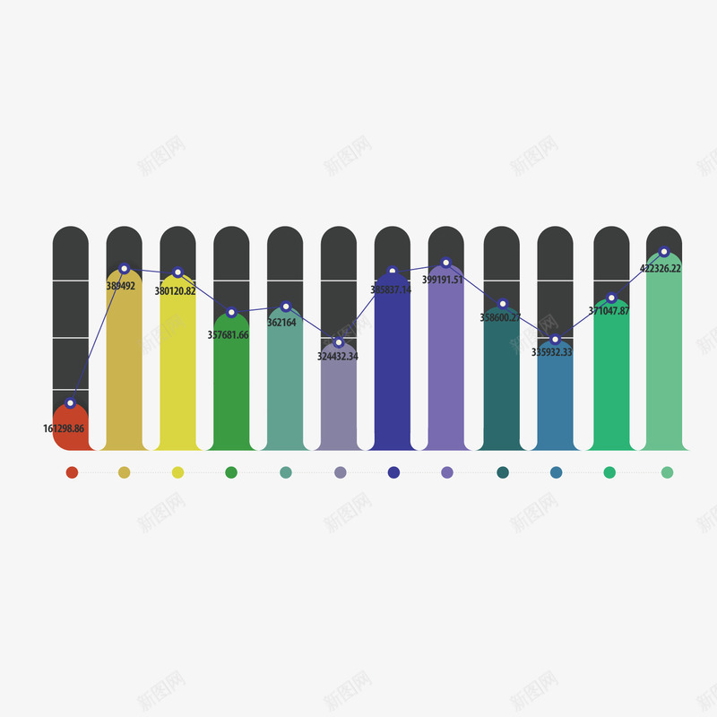 彩色柱形图折线图线型图png免抠素材_新图网 https://ixintu.com 彩色 折线图 柱形图 线型图