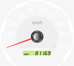 卡通仪表盘卡通汽车仪表盘高清图片