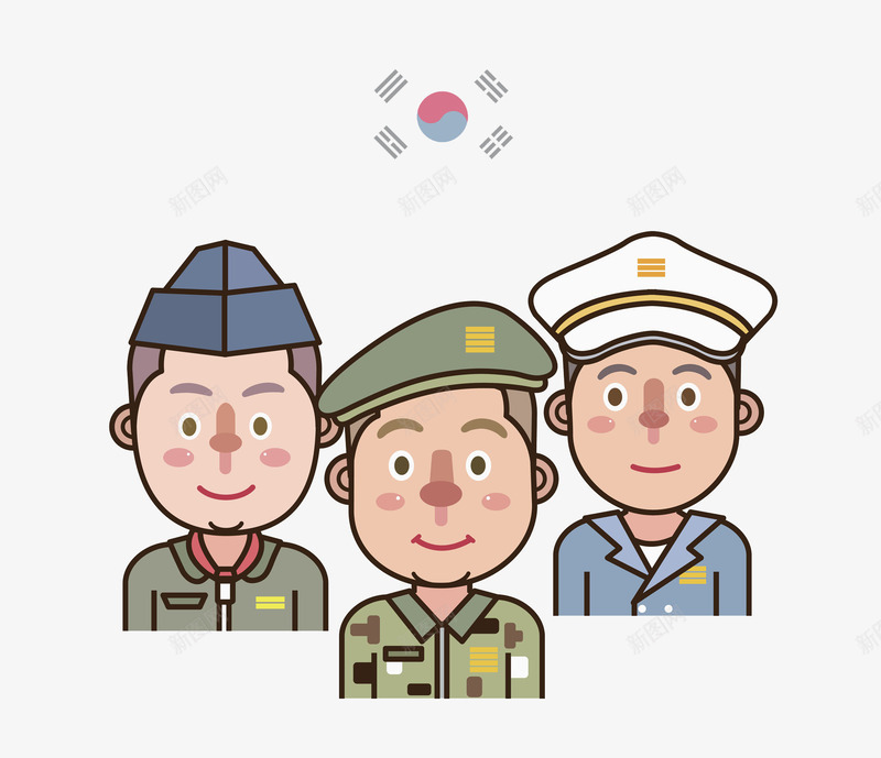 微笑军人png免抠素材_新图网 https://ixintu.com 军人 制服 卡通 帽子 微笑 手绘 海军 表情 韩国国旗