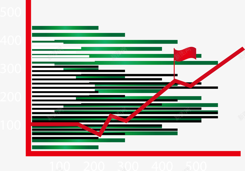 统计图png免抠素材_新图网 https://ixintu.com 折线 渐变 红色 绿色 递增