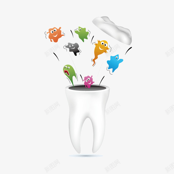 牙齿牙齿细菌爱护牙齿png免抠素材_新图网 https://ixintu.com 爱护牙齿 牙齿 牙齿细菌
