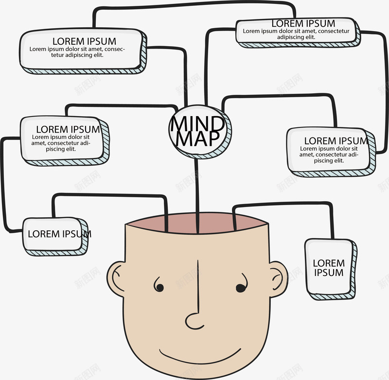 手绘大脑头脑风暴图png免抠素材_新图网 https://ixintu.com 分支图 创意 头脑风暴 手绘风 矢量png 脑图