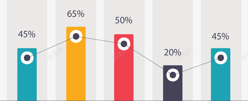 彩色柱形图折线图矢量图ai免抠素材_新图网 https://ixintu.com 信息图表 折线图 数据 数据图表 柱形图 矢量png 矢量图